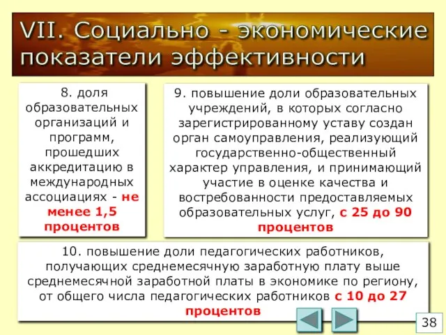 VII. Социально - экономические показатели эффективности 8. доля образовательных организаций и программ,