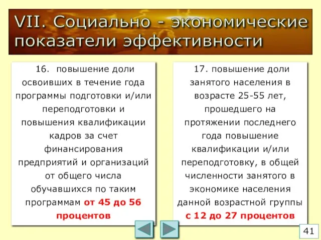 16. повышение доли освоивших в течение года программы подготовки и/или переподготовки и