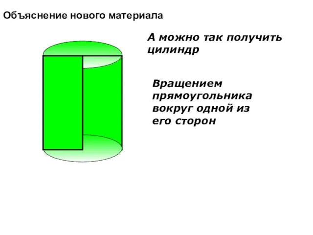 А можно так получить цилиндр Вращением прямоугольника вокруг одной из его сторон Объяснение нового материала