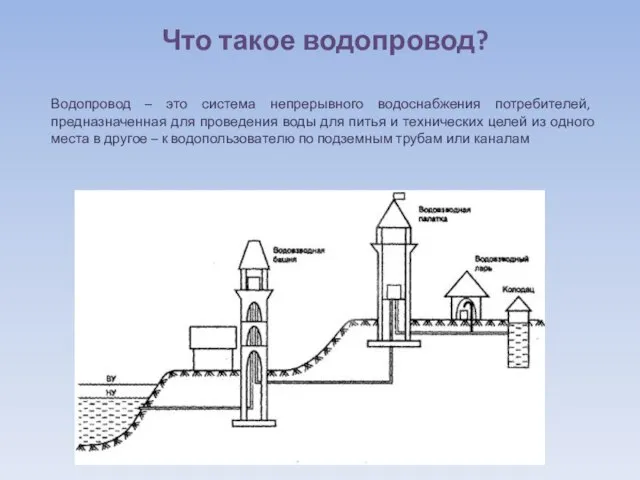 Что такое водопровод? Водопровод – это система непрерывного водоснабжения потребителей, предназначенная для