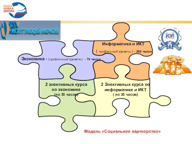 e-learning.oblcit.ru Профиль «Бизнес-информатика» Экономика - (профильный уровень) – 70 часов Информатика и