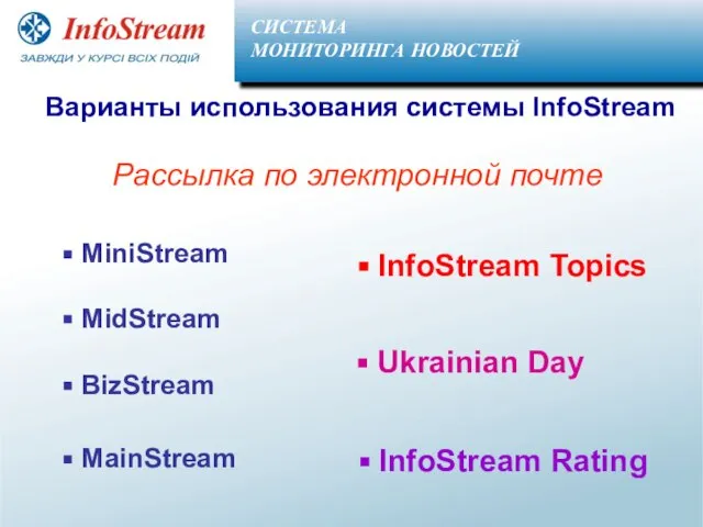 MiniStream Варианты использования системы InfoStream Рассылка по электронной почте BizStream MidStream MainStream