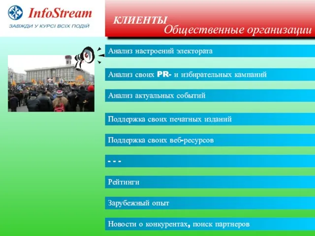 Анализ настроений электората КЛИЕНТЫ Анализ своих PR- и избирательных кампаний Анализ актуальных