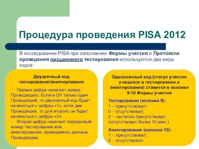 Процедура проведения PISA 2012 В исследовании PISA при заполнении Формы участия и