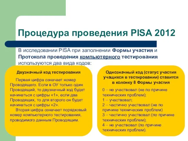 Процедура проведения PISA 2012 В исследовании PISA при заполнении Формы участия и