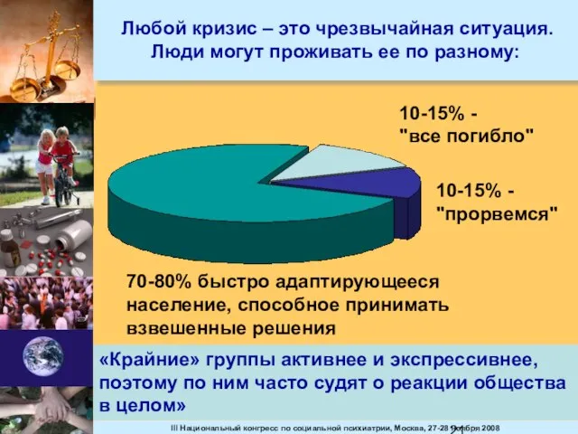 Любой кризис – это чрезвычайная ситуация. Люди могут проживать ее по разному: