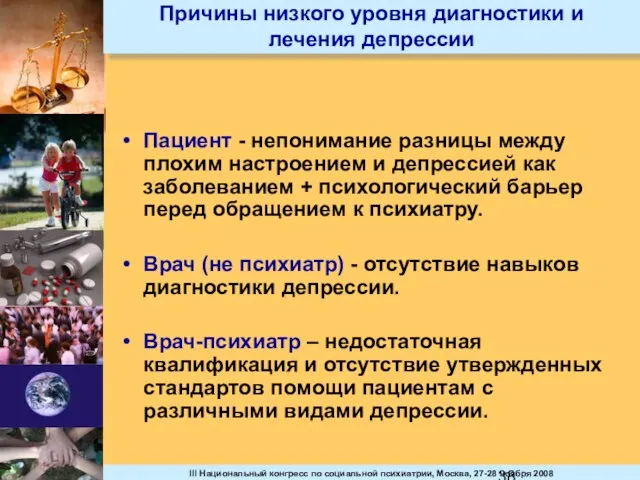 Причины низкого уровня диагностики и лечения депрессии Пациент - непонимание разницы между