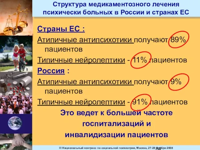 Структура медикаментозного лечения психически больных в России и странах ЕС Страны ЕС