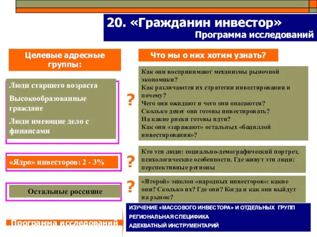 20. «Гражданин инвестор» Целевые адресные группы: Люди старшего возраста Высокообразованные граждане Люди