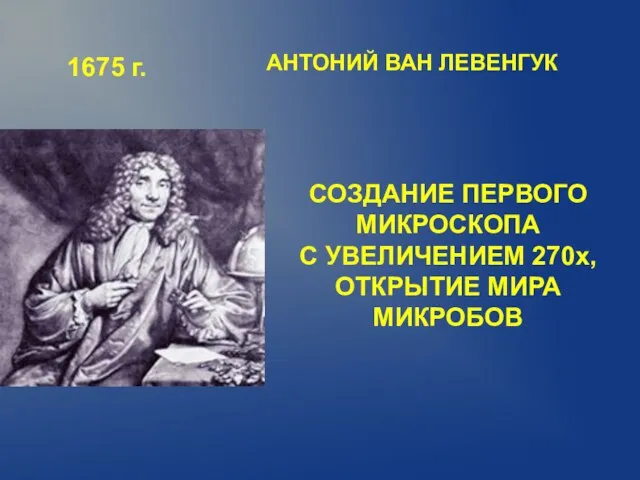 1675 г. СОЗДАНИЕ ПЕРВОГО МИКРОСКОПА С УВЕЛИЧЕНИЕМ 270х, ОТКРЫТИЕ МИРА МИКРОБОВ АНТОНИЙ ВАН ЛЕВЕНГУК