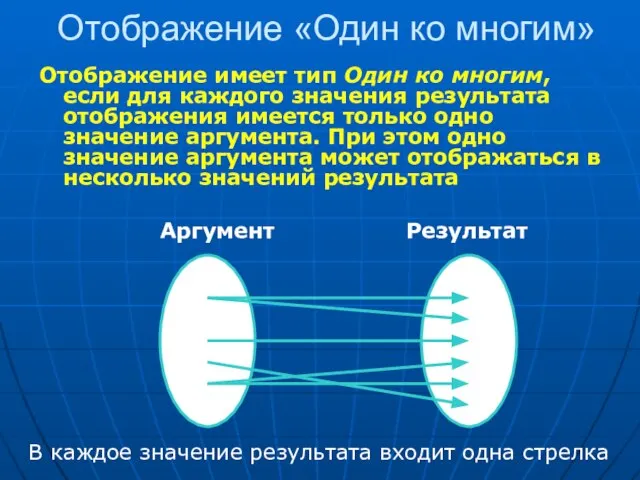 Отображение «Один ко многим» Отображение имеет тип Один ко многим, если для