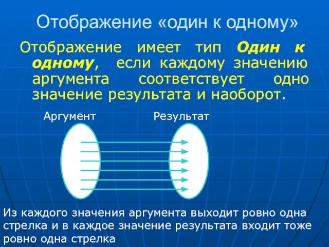 Отображение «один к одному» Отображение имеет тип Один к одному, если каждому