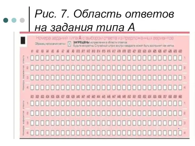 Рис. 7. Область ответов на задания типа А