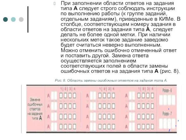 При заполнении области ответов на задания типа А следует строго соблюдать инструкции