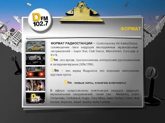 ФОРМАТ ФОРМАТ РАДИОСТАНЦИИ – Contemporary Hit Radio/Dance, совмещение пяти ведущих молодежных музыкальных