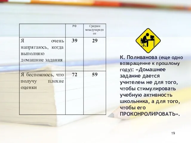 К. Поливанова (еще одно возвращение к прошлому году): «Домашнее задание дается учителем