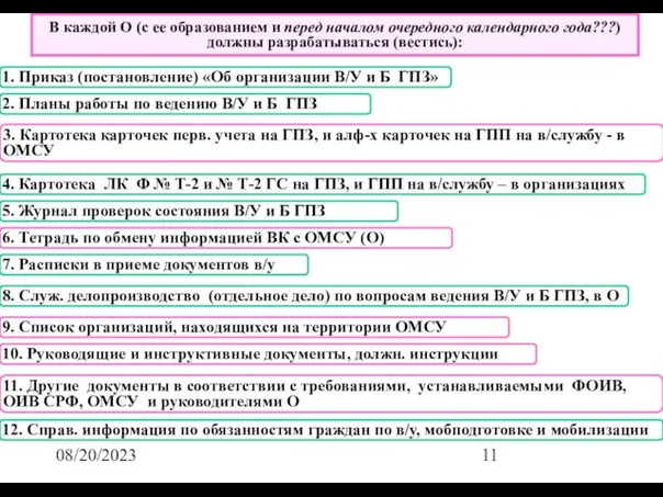 08/20/2023 В каждой О (с ее образованием и перед началом очередного календарного