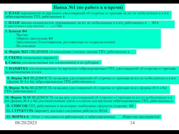 08/20/2023 Папка №1 (по работе в в/время) 1. ПЛАН мероприятий по вручению