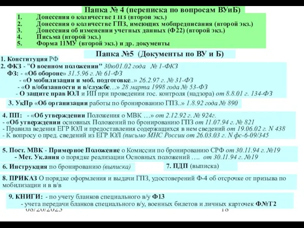 08/20/2023 Папка № 4 (переписка по вопросам ВУиБ) Папка №5 (Документы по