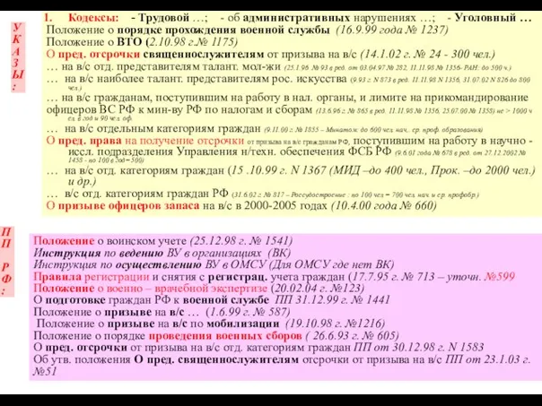 08/20/2023 Кодексы: - Трудовой …; - об административных нарушениях …; - Уголовный