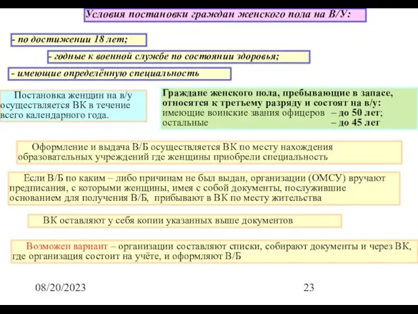 08/20/2023 - имеющие определённую специальность Возможен вариант – организации составляют списки, собирают