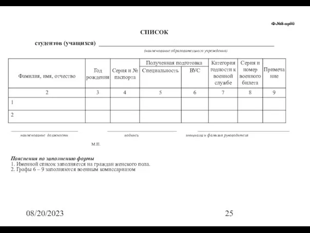 08/20/2023 СПИСОК студентов (учащихся) ________________________________________________________ (наименование образовательного учреждения) ________________________ _________________________ _________________________________ наименование