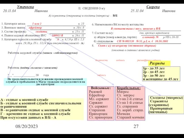 08/20/2023 II. СВЕДЕНИЯ О в/у Солдаты (матросы) Сержанты (старшины) Прапорщики (мичманы) Войсковые: