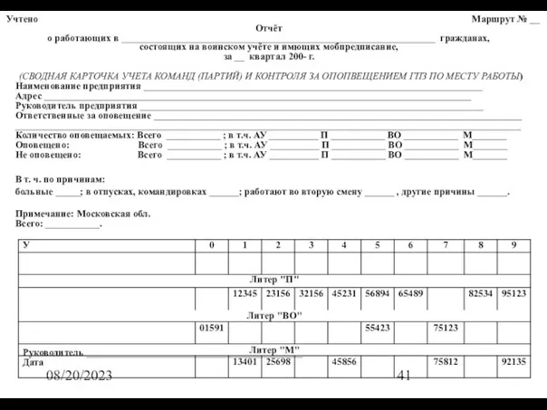 08/20/2023 (СВОДНАЯ КАРТОЧКА УЧЕТА КОМАНД (ПАРТИЙ) И КОНТРОЛЯ ЗА ОПОПВЕЩЕНИЕМ ГПЗ ПО