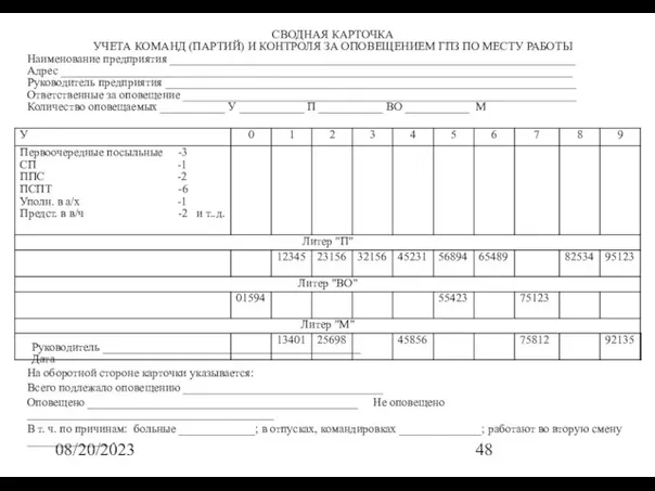 08/20/2023 СВОДНАЯ КАРТОЧКА УЧЕТА КОМАНД (ПАРТИЙ) И КОНТРОЛЯ ЗА ОПОВЕЩЕНИЕМ ГПЗ ПО