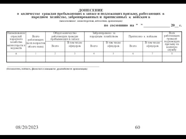 08/20/2023 ДОНЕСЕНИЕ о количестве граждан пребывающих в запасе и подлежащих призыву, работающих