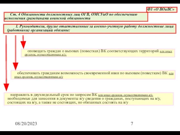 08/20/2023 направлять в двухнедельный срок по запросам ВК или иных органов, осуществляющих