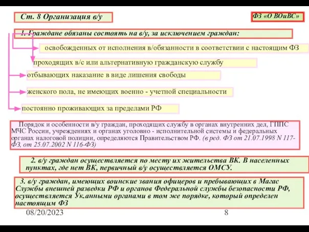 08/20/2023 ФЗ «О ВОиВС» Ст. 8 Организация в/у 1. Граждане обязаны состоять