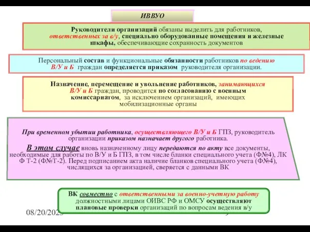 08/20/2023 ИВВУО Руководители организаций обязаны выделить для работников, ответственных за в/у, специально