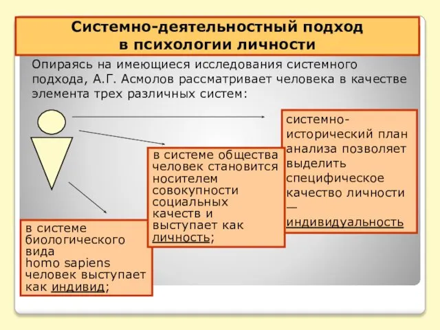 Системно-деятельностный подход в психологии личности системно-исторический план анализа позволяет выделить специфическое качество