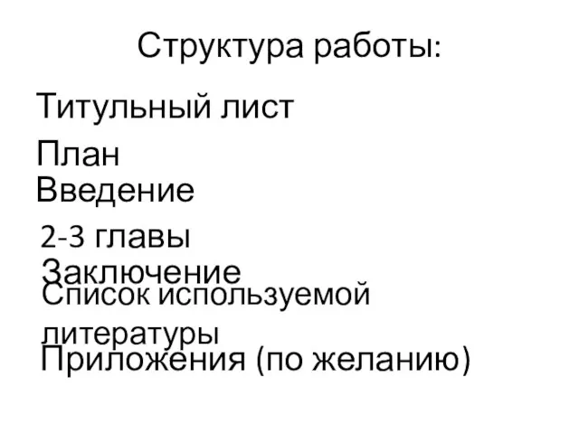 Структура работы: Титульный лист План Введение 2-3 главы Заключение Список используемой литературы Приложения (по желанию)