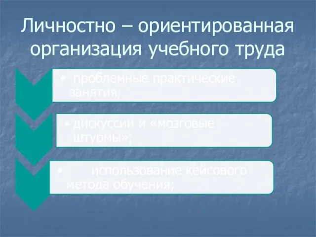 Личностно – ориентированная организация учебного труда