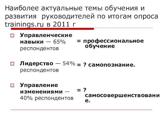 Наиболее актуальные темы обучения и развития руководителей по итогам опроса trainings.ru в