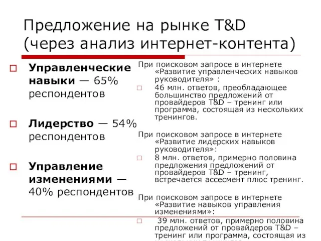 Предложение на рынке T&D (через анализ интернет-контента) При поисковом запросе в интернете