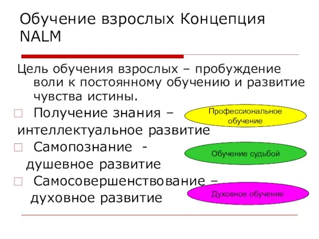 Обучение взрослых Концепция NALM Цель обучения взрослых – пробуждение воли к постоянному