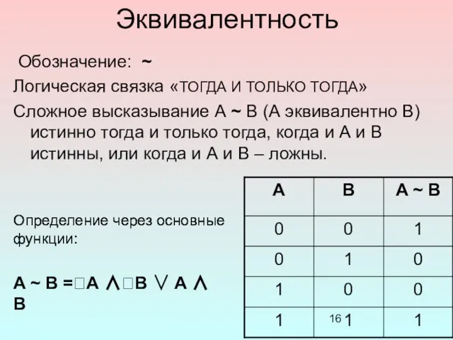 Эквивалентность Обозначение: ~ Логическая связка «ТОГДА И ТОЛЬКО ТОГДА» Сложное высказывание А