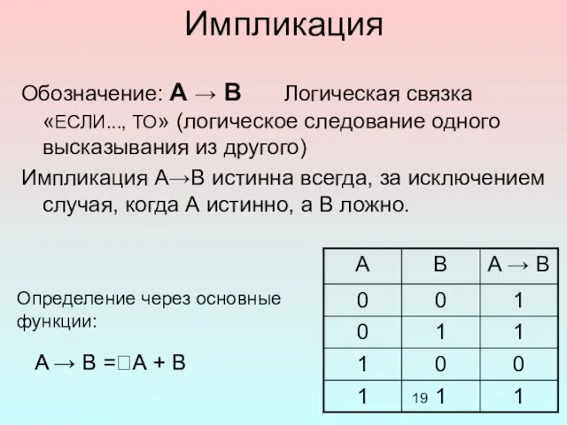 Импликация Обозначение: А → В Логическая связка «ЕСЛИ..., ТО» (логическое следование одного