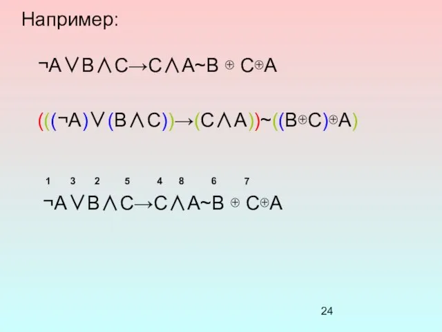 Например: ¬A∨B∧C→C∧A~B ⊕ C⊕A (((¬A)∨(B∧C))→(C∧A))~((B⊕C)⊕A) 1 3 2 5 4 8 6 7 ¬A∨B∧C→C∧A~B ⊕ C⊕A