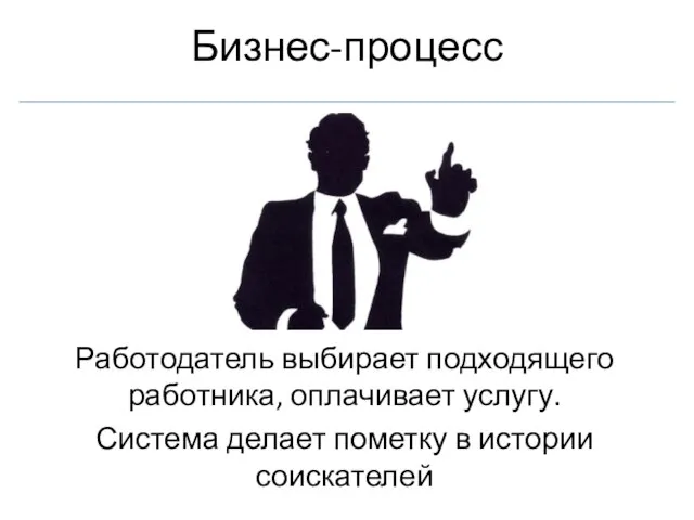 Бизнес-процесс Работодатель выбирает подходящего работника, оплачивает услугу. Система делает пометку в истории соискателей