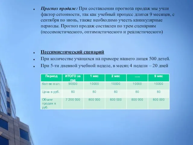 Прогноз продаж: При составлении прогноза продаж мы учли фактор сезонности, так как