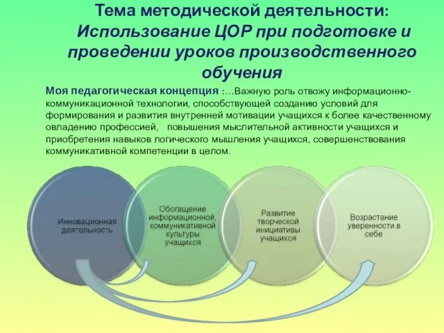 Тема методической деятельности: Использование ЦОР при подготовке и проведении уроков производственного обучения