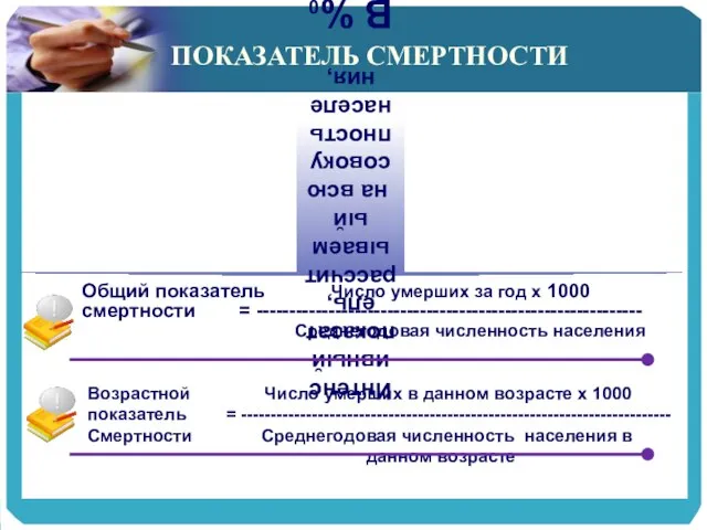 ПОКАЗАТЕЛЬ СМЕРТНОСТИ Интенсивный показатель, рассчитываемый на всю совокупность населения, В %0 Общий