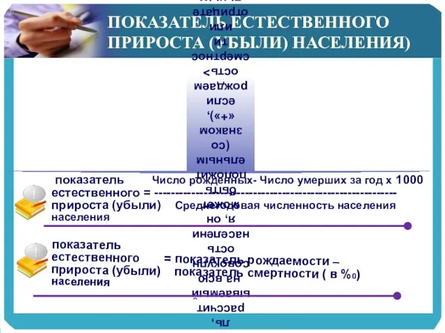 ПОКАЗАТЕЛЬ ЕСТЕСТВЕННОГО ПРИРОСТА (УБЫЛИ) НАСЕЛЕНИЯ) Интенсивный показатель, рассчитываемый на всю совокупность населения,