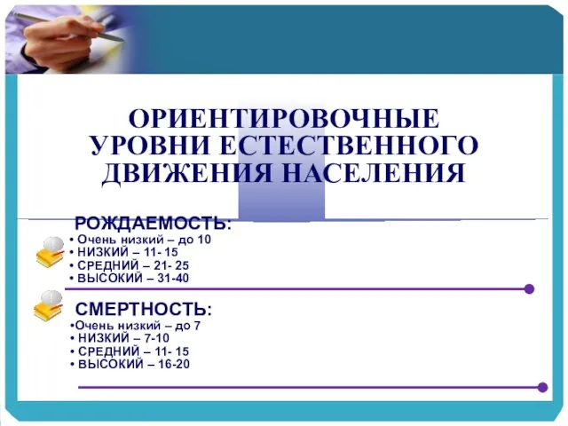 ОРИЕНТИРОВОЧНЫЕ УРОВНИ ЕСТЕСТВЕННОГО ДВИЖЕНИЯ НАСЕЛЕНИЯ РОЖДАЕМОСТЬ: Очень низкий – до 10 НИЗКИЙ