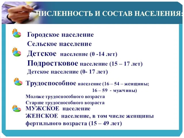 ЧИСЛЕННОСТЬ И СОСТАВ НАСЕЛЕНИЯ: Городское население Сельское население Детское население (0 -14