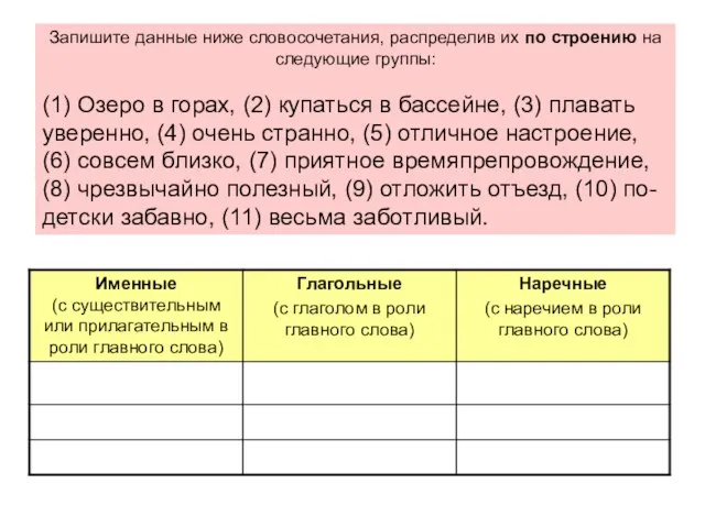 Запишите данные ниже словосочетания, распределив их по строению на следующие группы: (1)